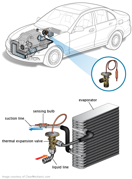 See C3391 repair manual